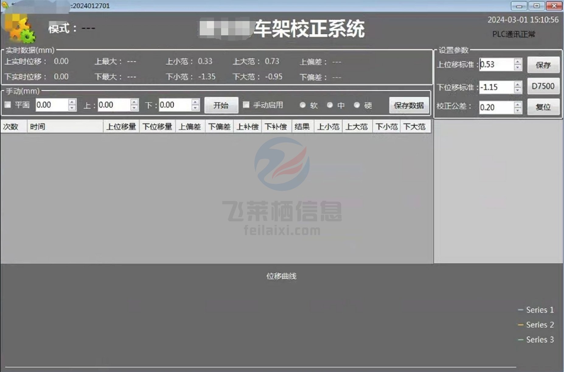 数据采集之--自行车架校正系统