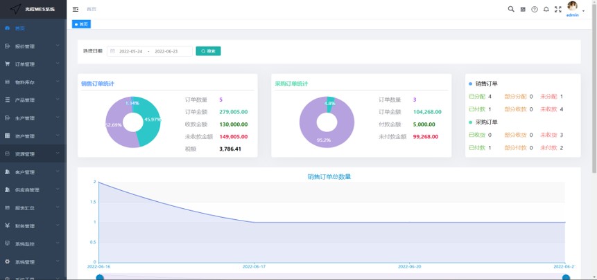 光程MES系统